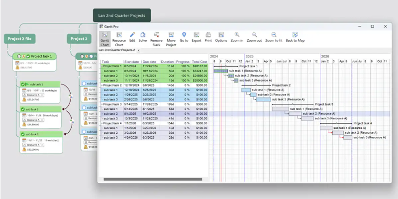 MindManager԰ͼ6